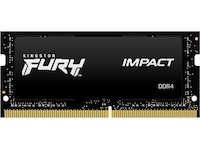  -B-Grade Demo minne (ram)