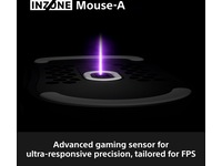 Sony INZONE Mouse-A Trådløs Gamingmus -B-Grade Demo mus