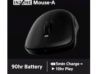Sony INZONE Mouse-A Trådløs Gamingmus -B-Grade Demo mus