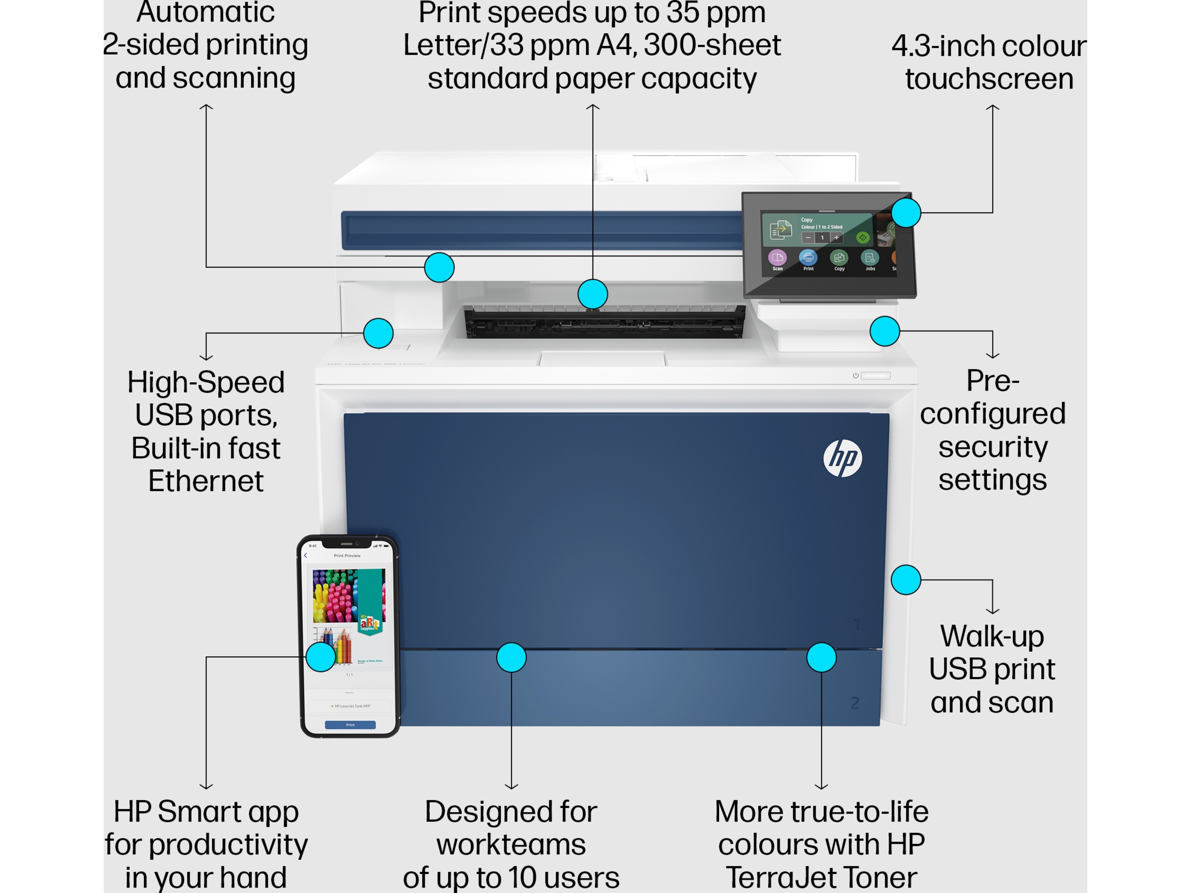 HP Color LaserJet Pro MFP 4302fdn laserskriver Skrivere