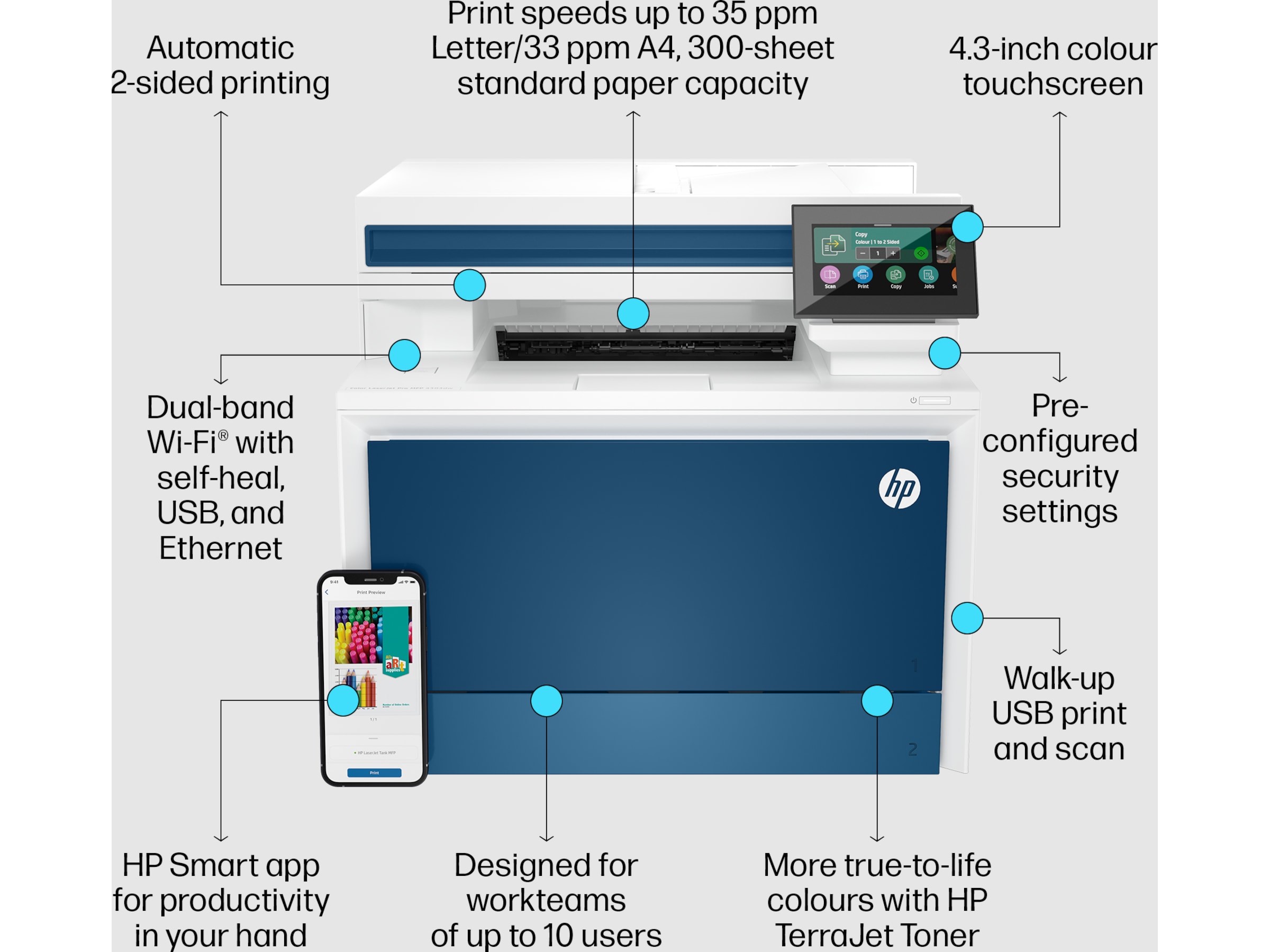 HP Color LaserJet Pro MFP 4302dw skriver Skrivere