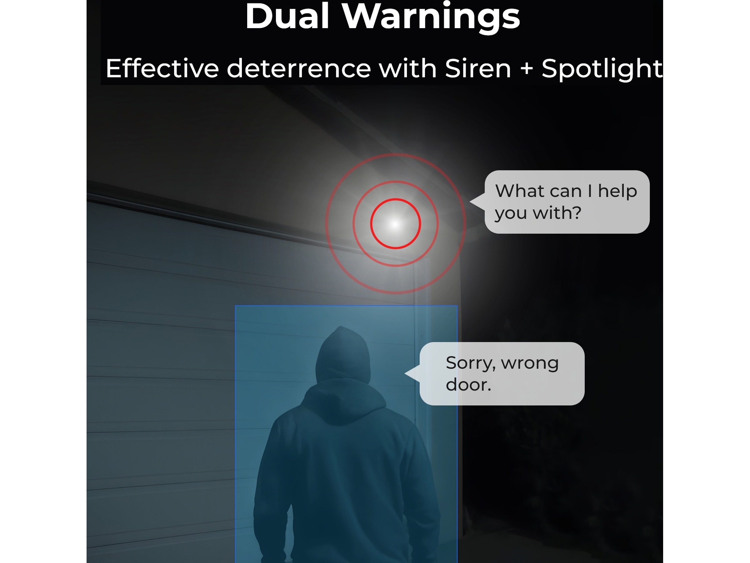 Reolink Trackmix Series G770 utendørs overvåkningskamera Overvåkningskameraer