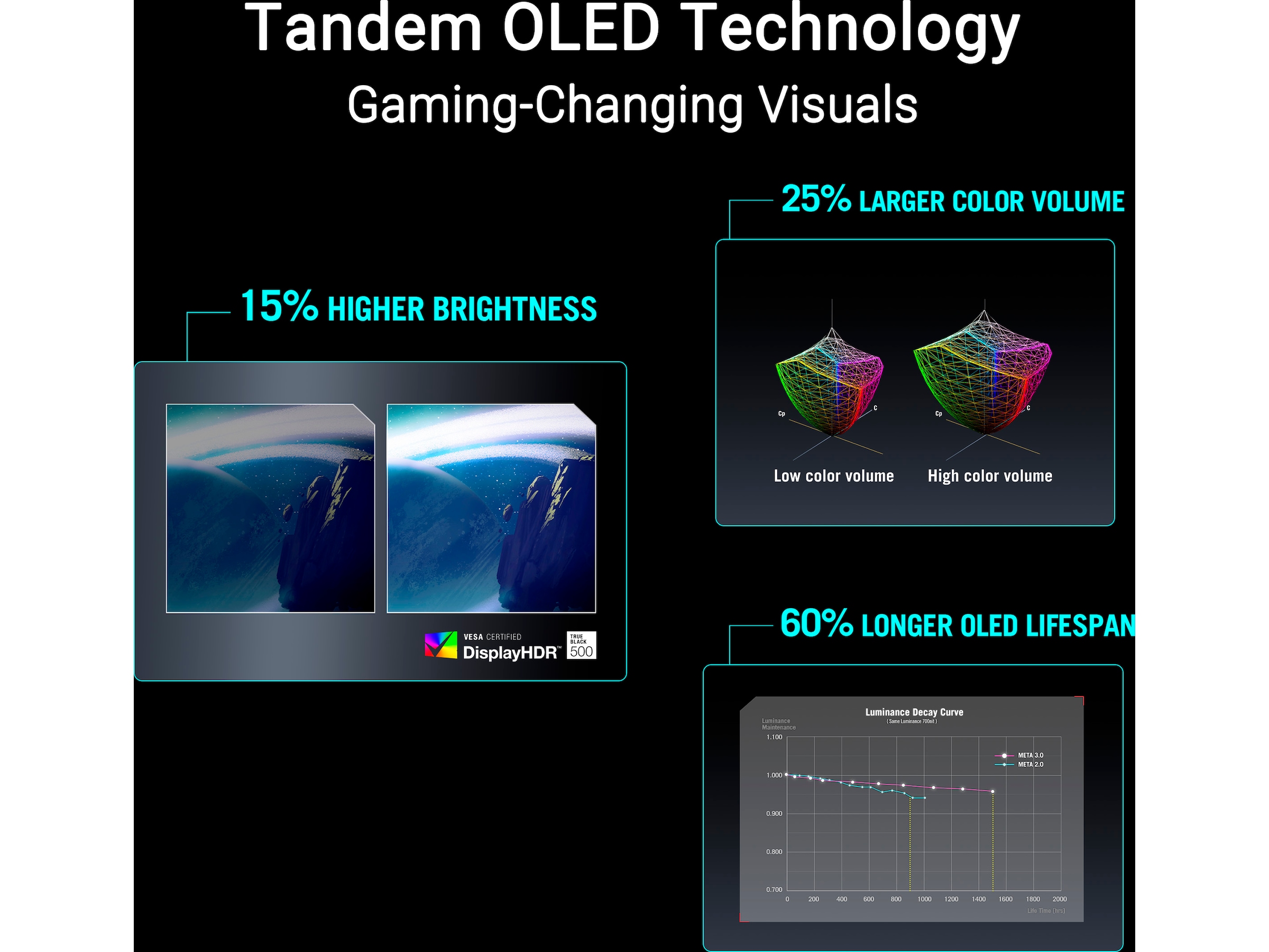 ASUS 27" gamingskjerm ROG Strix XG27AQWMG -B-Grade Demo skjermer