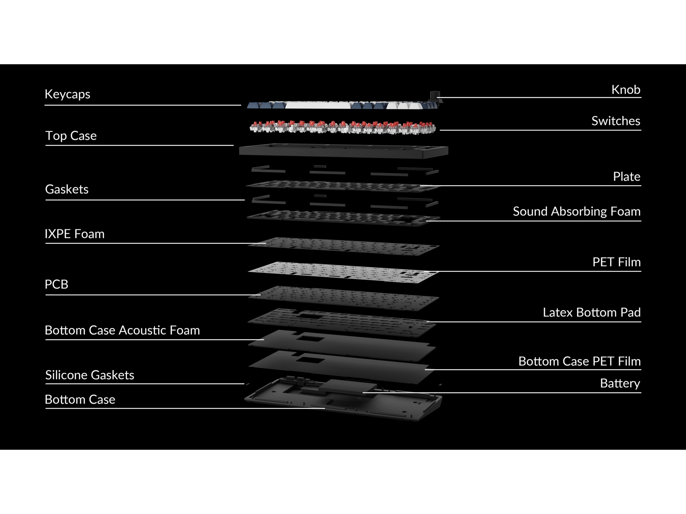 Keychron Q1 MAX 75% Trådløst Tastatur Brown Switches -B-Grade Demo tastatur