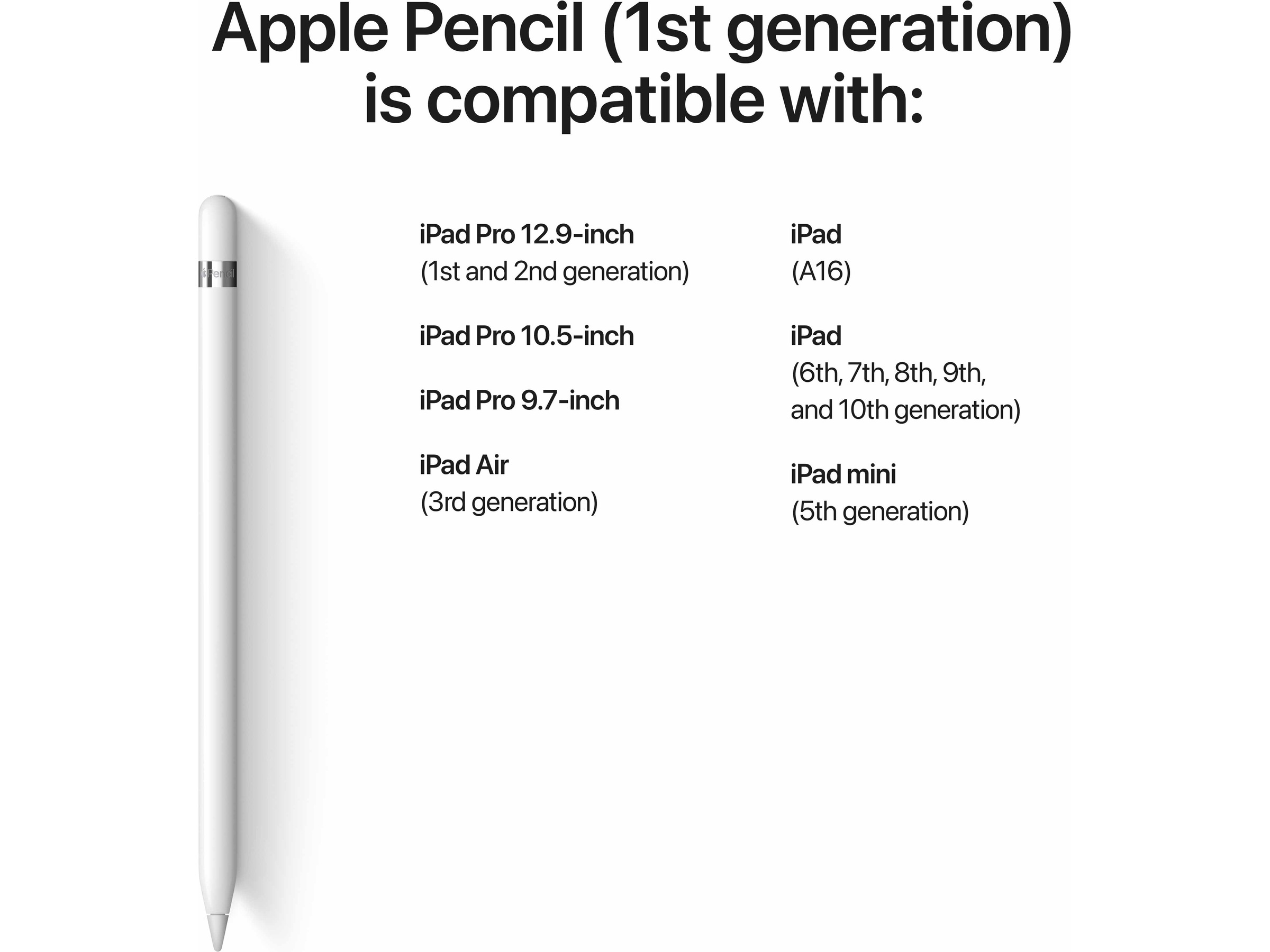 Apple Pencil (1. generasjon) Tastatur og stylus