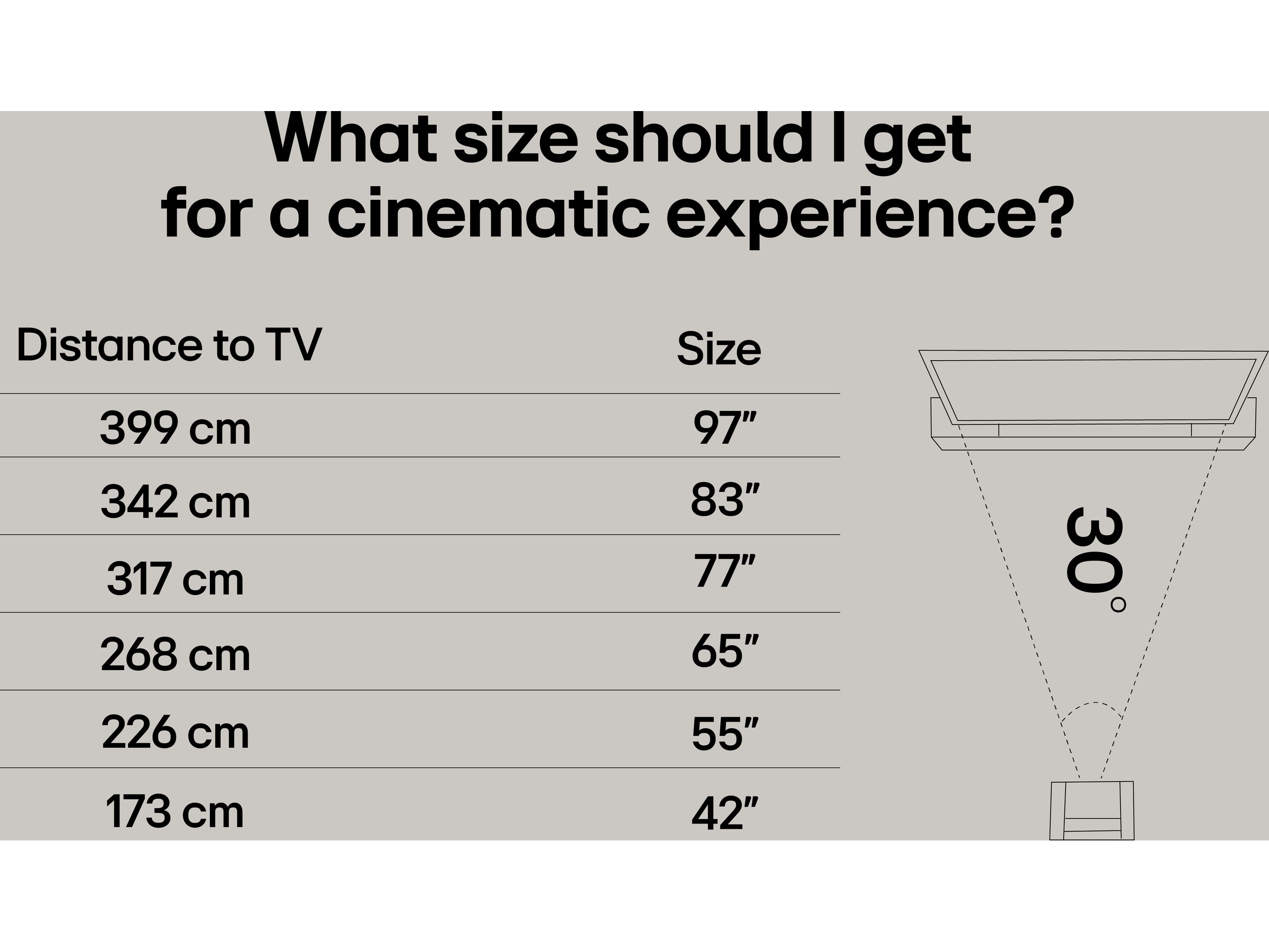 LG 48" G5 AI 4K OLED Smart TV (2025) -B-Grade Demo TV/projektor