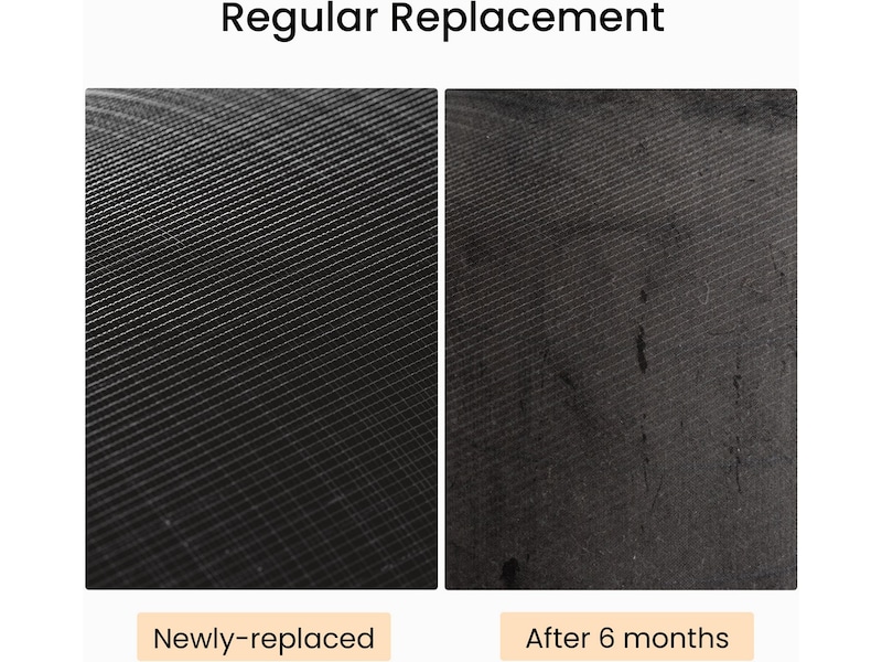 Smartmi Air Purifier P1 filter (dyreallergi) Luftrensere