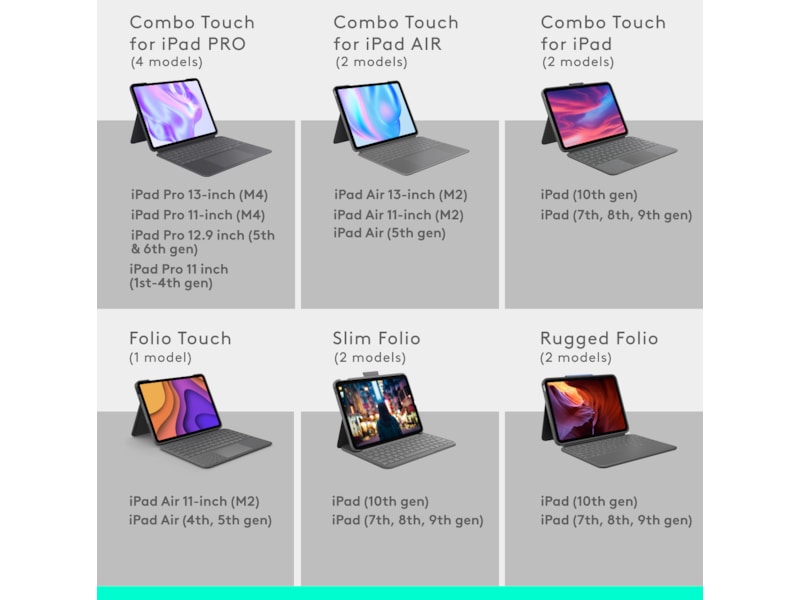 Logitech iPad Air 13" Combo Touch tastaturdeksel (oxford grå) Tastatur og stylus