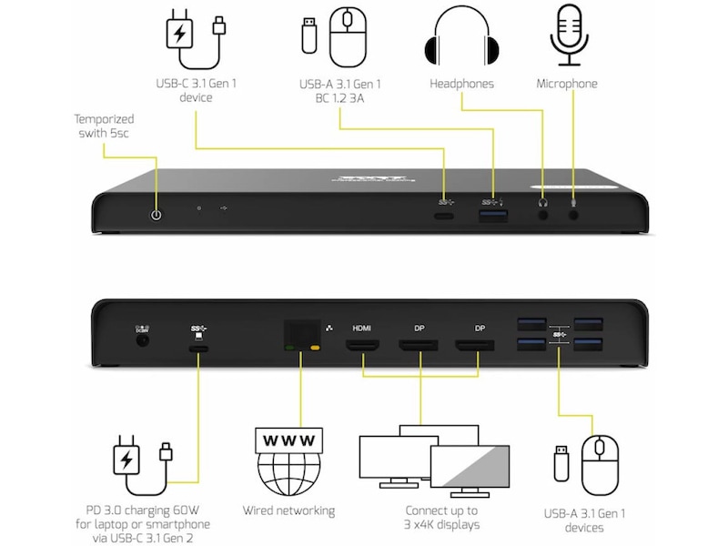 Port Design Docking Station Type C Office 3x4K 85W Dockingstasjon & USB-HUB