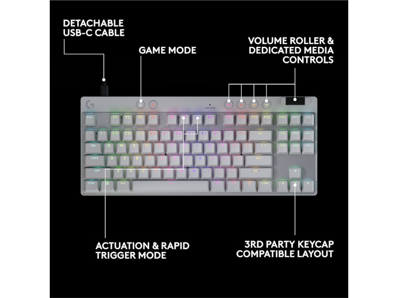 Logitech G Pro X TKL Rapid gamingtastatur (hvit) Gamingtastatur