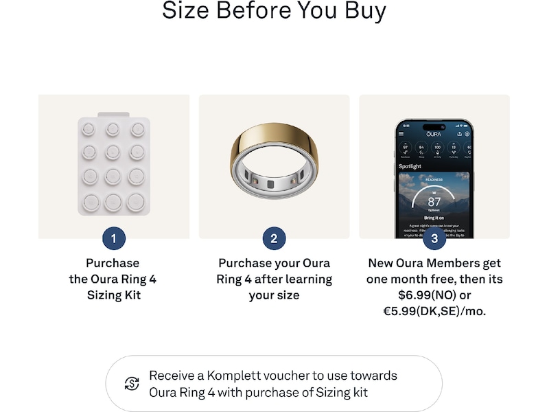Oura Ring 4 størrelsessett Smart ring