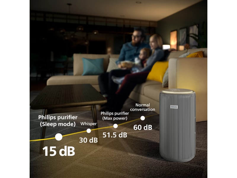 Philips PureProtect Pro 4200 Series Smart luftrenser Luftrensere
