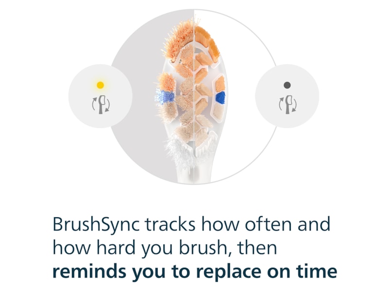 Philips Sonicare A3 Premium All-in-One tannbørstehoder (2 pack, hvit) Tannbørstehoder