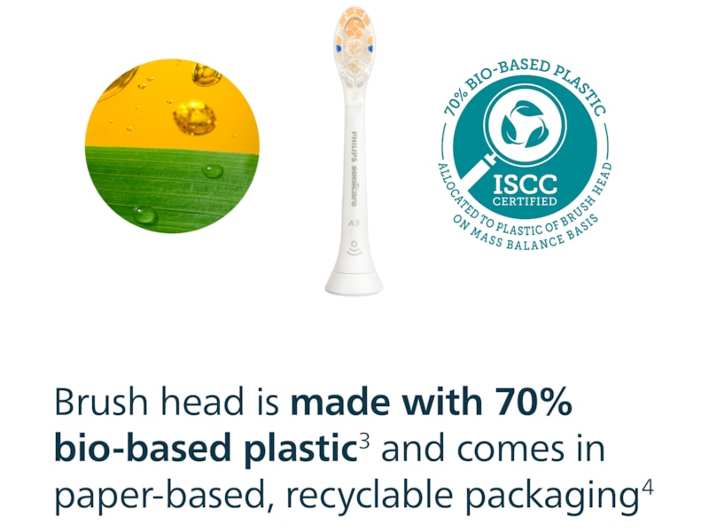 Philips Sonicare A3 Premium All-in-One tannbørstehoder (2 pack, hvit) Tannbørstehoder