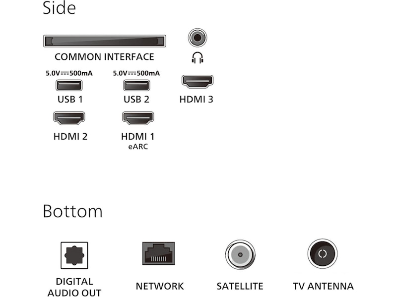 Philips 43" PUS8550/12 QLED smart Ambilight TV (2025) 20 - 49 tommer TV