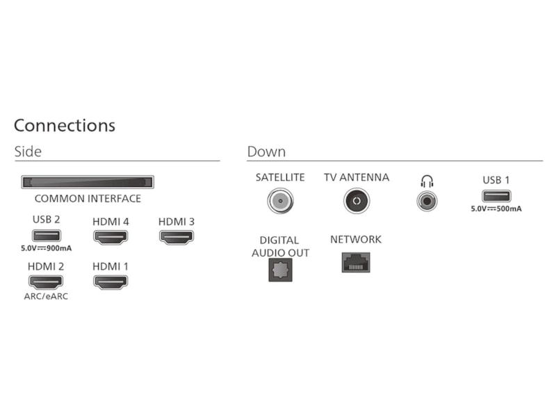 Philips 65" MLED950/12 The Xtra QD MiniLed Smart TV (2025) 60 - 69 tommer TV
