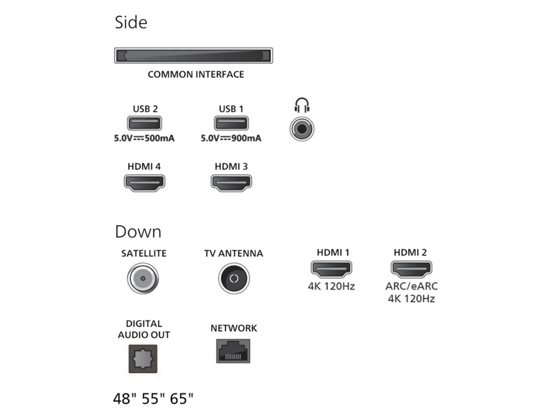Philips 55" OLED810/12 OLED Smart Ambilight AI TV (2025) 50 - 59 tommer TV