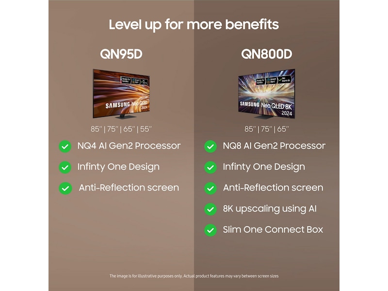 Samsung QN95D smart-TV 65" 4K Neo QLED Mini LED (2024) 60 - 69 tommer TV