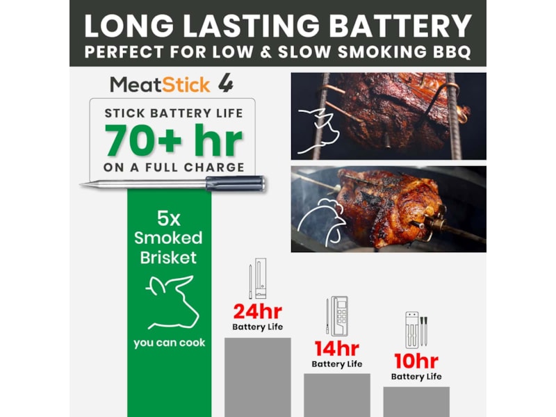 THE MEATSTICK 4X Sett trådløst steketermometer Andre kjøkkenapparater