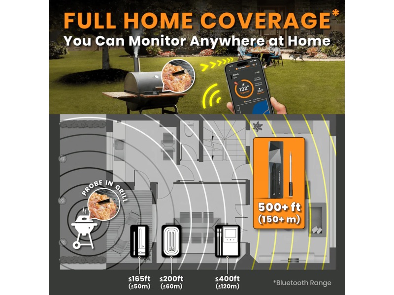 THE MEATSTICK Basic Sett trådløst steketermometer Andre kjøkkenapparater