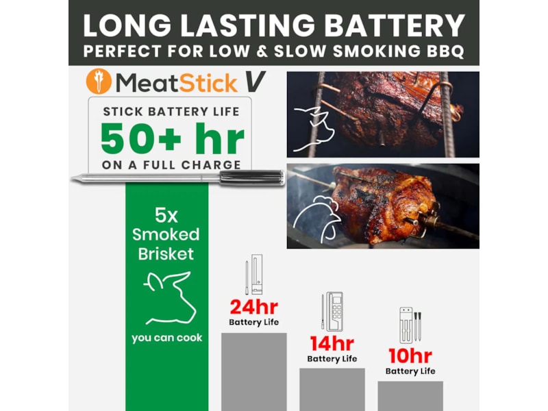 THE MEATSTICK V Sett trådløst steketermometer Andre kjøkkenapparater