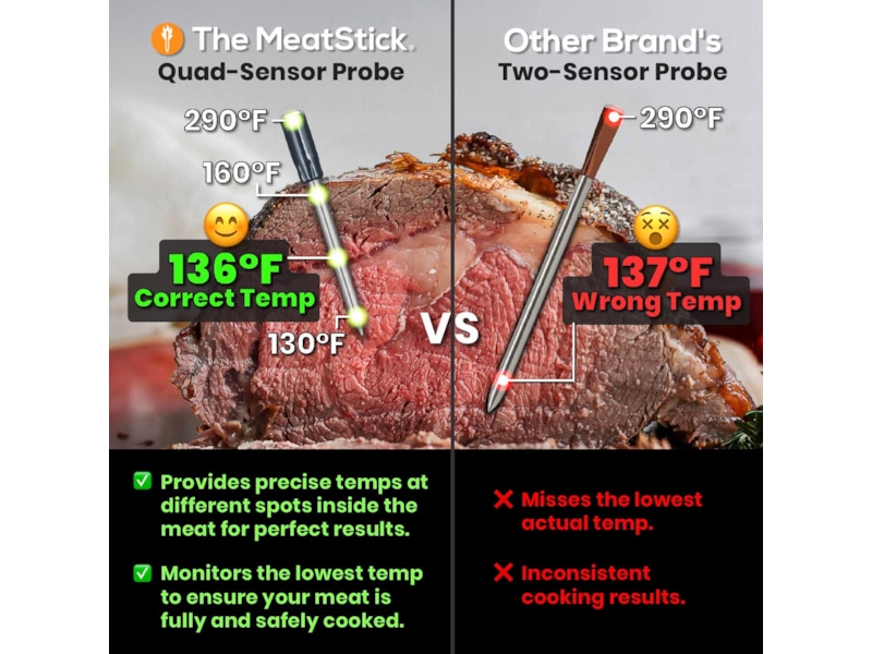 THE MEATSTICK Chef X Sett trådløst steketermometer Andre kjøkkenapparater