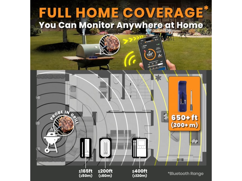 THE MEATSTICK Chef X Sett trådløst steketermometer Andre kjøkkenapparater
