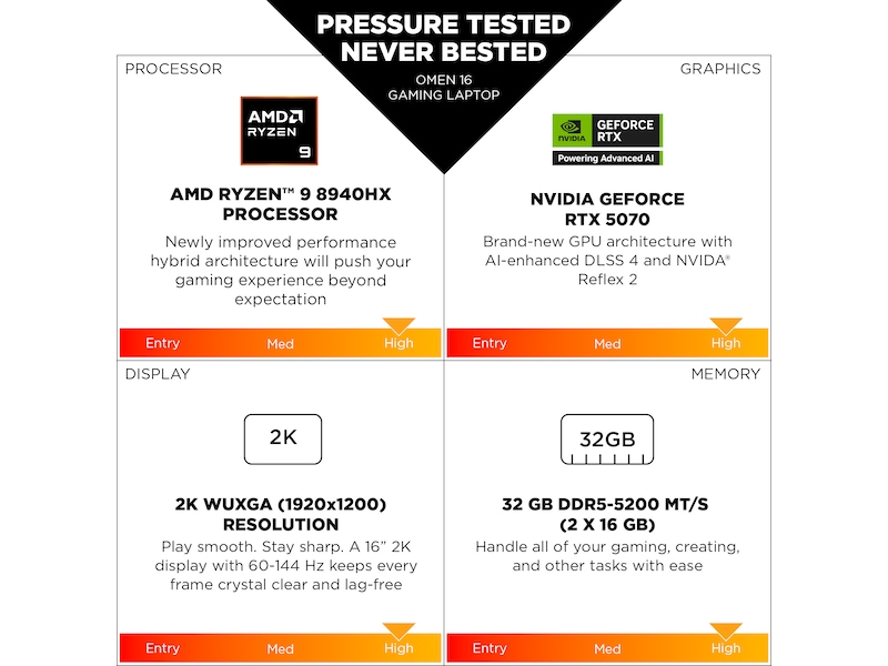 HP OMEN Gaming Laptop 16-ap0023no 16" 2K Gaming laptop