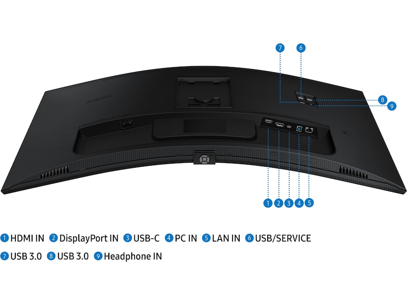 Samsung 34" curved skjerm ViewFinity S6 S65UC Skjermer
