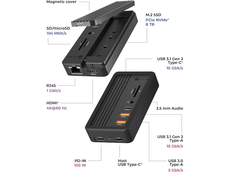 Icy Box 10 i 1 DockingStation Dockingstasjon & USB-HUB