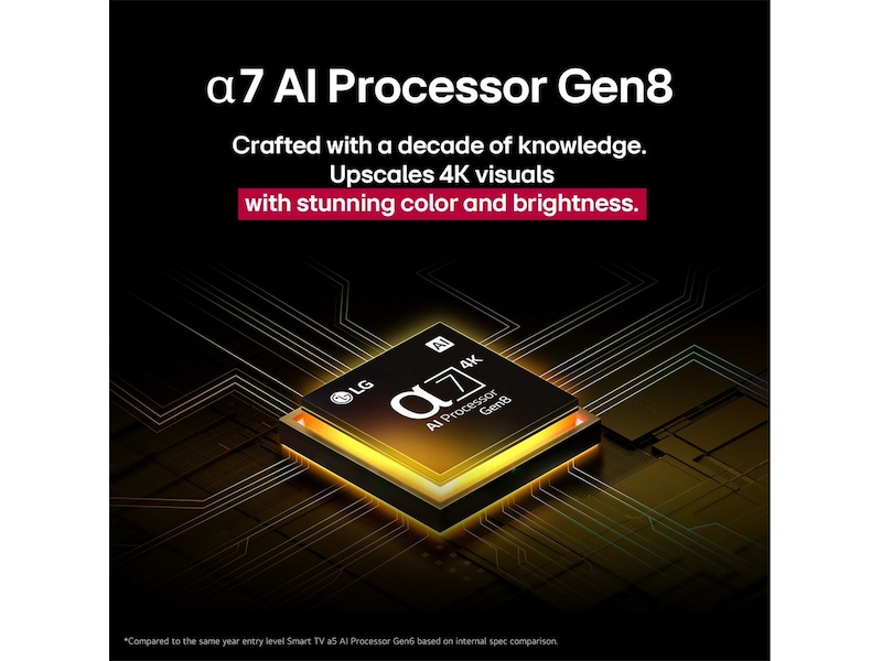 LG 55" NANO80 AI 4K NanoCell Smart-TV (2025) 50 - 59 tommer TV