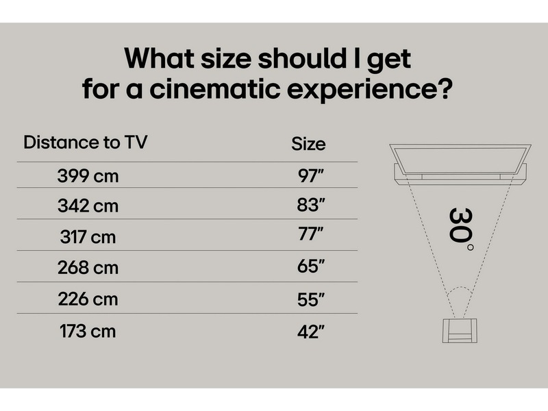 LG 65" NANO80 AI 4K NanoCell Smart TV (2025) 60 - 69 tommer TV