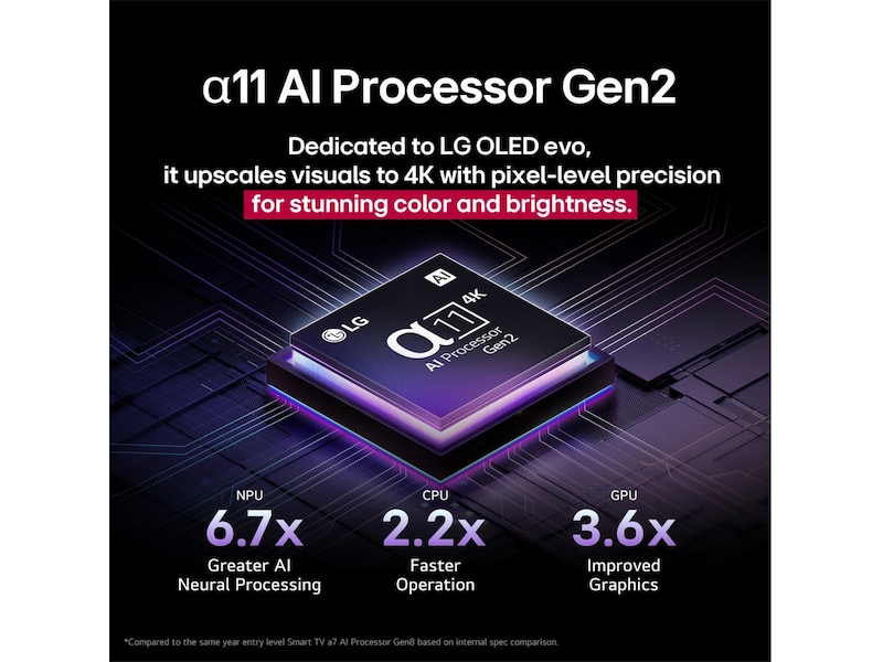 LG 55" G5 AI 4K OLED Smart-TV (2025) + Soundbar 50 - 59 tommer TV