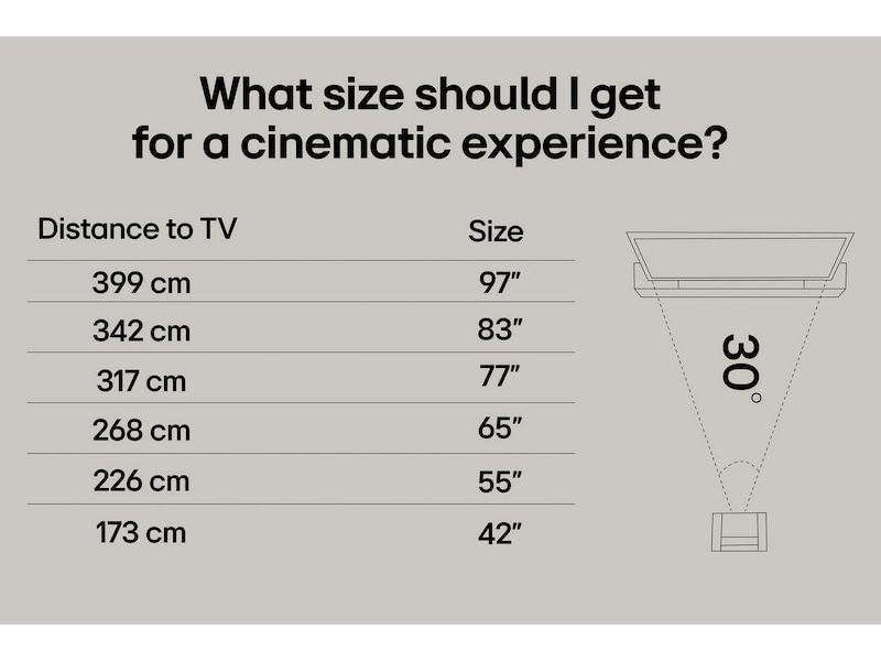 LG 55" G5 AI 4K OLED Smart-TV (2025) + Soundbar 50 - 59 tommer TV