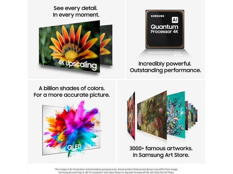 Samsung 75" Q7F2 QLED 4K Smart TV (2025) 70 - 79 tommer TV