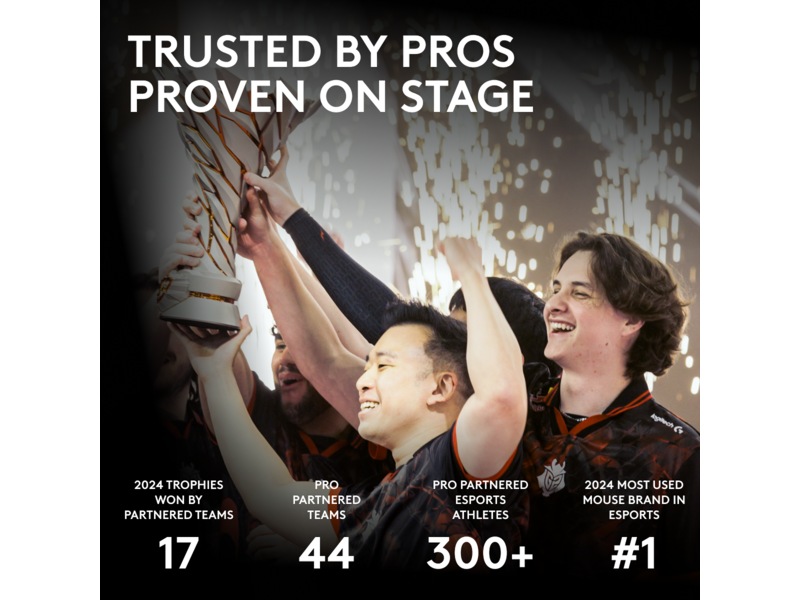 Logitech Pro X Superlight 2c trådløs gamingmus (sort) -B-Grade Demo mus