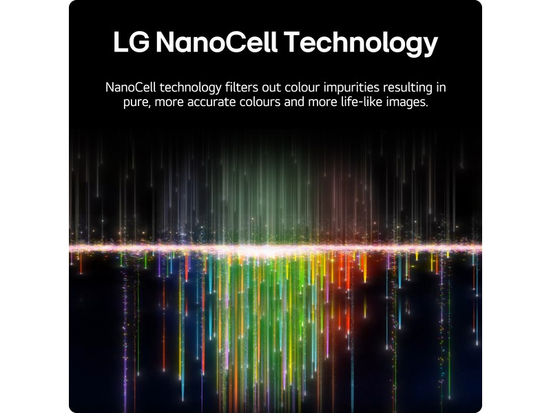 LG 55'' NANO 81 4K-TV (2024) 55NANO81T6A -B-Grade Demo TV/projektor