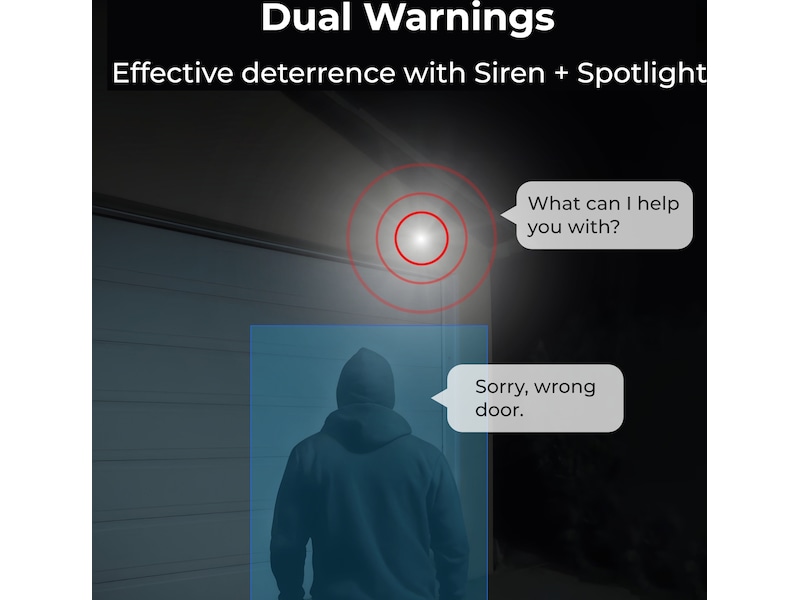 Reolink Trackmix Series G770 utendørs overvåkningskamera Overvåkningskameraer