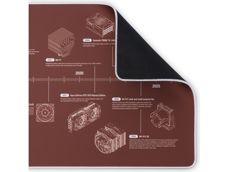 Noctua NP-DM3 20-års jubileum skrivebordsmatte Gamingmusematte