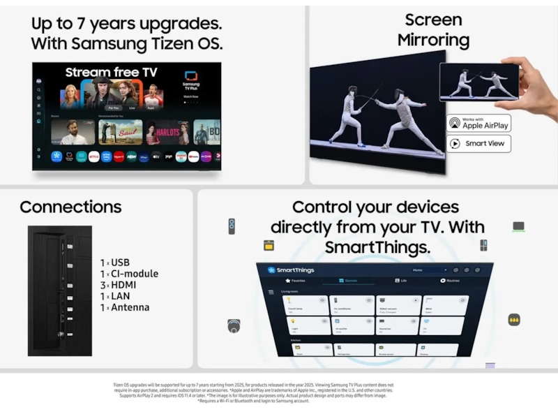 Samsung 55" Q6F QLED 4K Smart-TV (2025) -B-Grade Demo TV/projektor