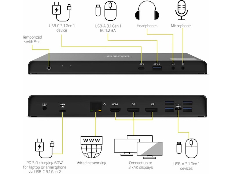 Port Design Docking Station Type C Office 3x4K 85W -B-Grade Demo annet i PC & nettbrett