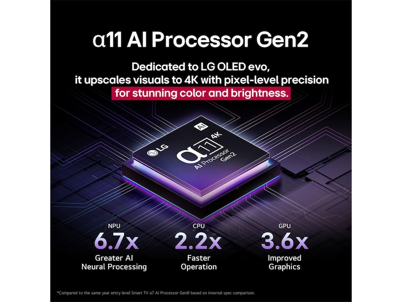 LG 77" G5 AI 4K OLED Smart TV (2025) + veggfeste 70 - 79 tommer TV