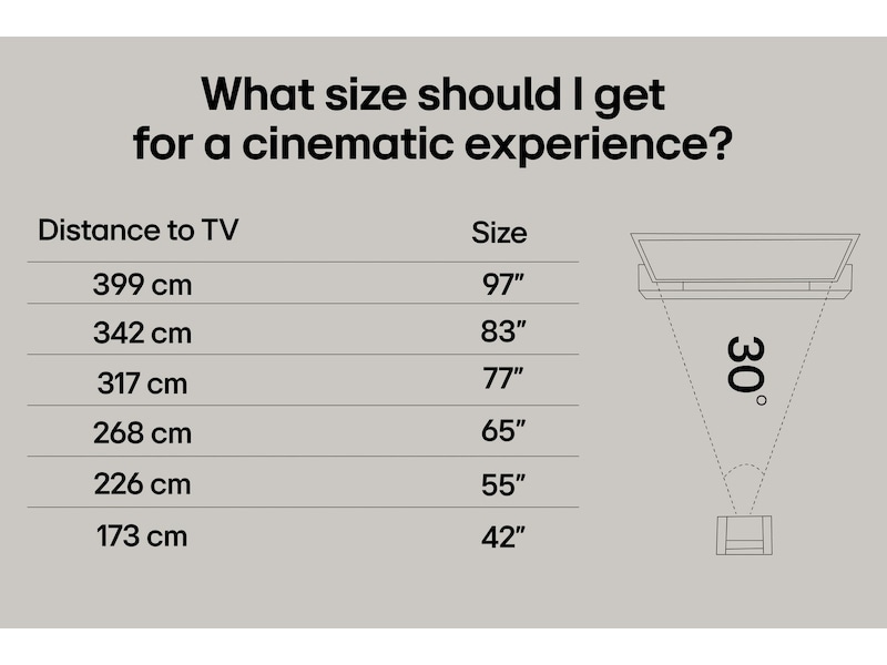 LG 77" G5 AI 4K OLED Smart TV (2025) + veggfeste 70 - 79 tommer TV