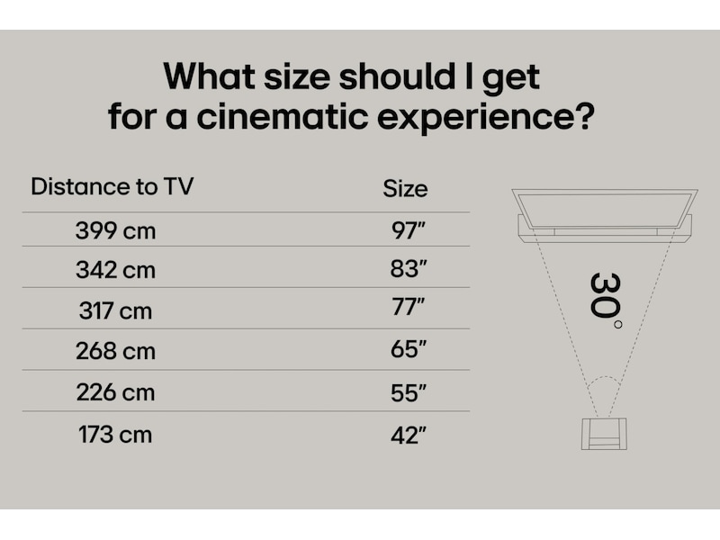 LG 65" G5 AI 4K OLED Smart TV (2025) + veggfeste 60 - 69 tommer TV