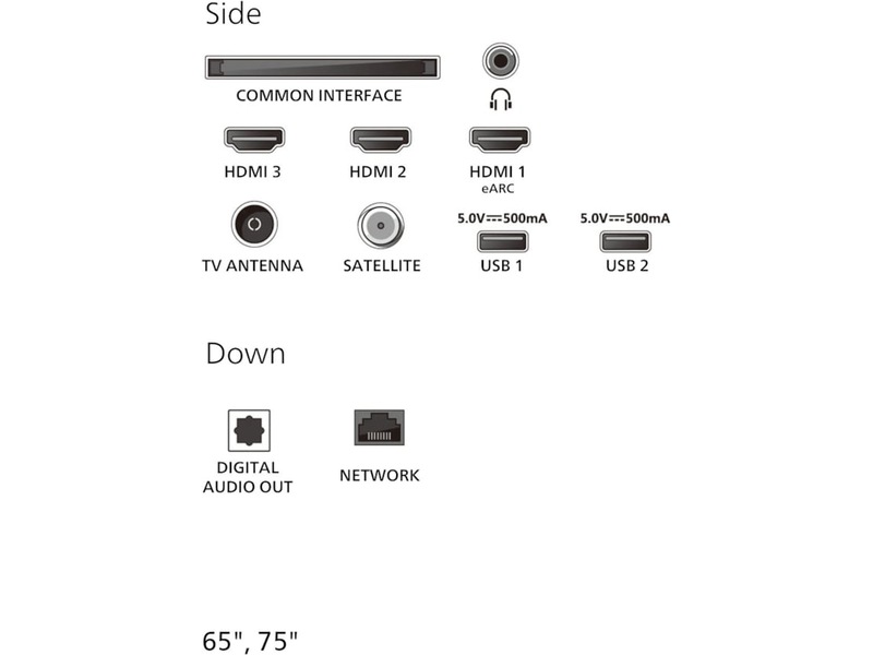 Philips 75" PUS7000/12 4K LED Smart TV (2025) + lydplanke 60 - 69 tommer TV