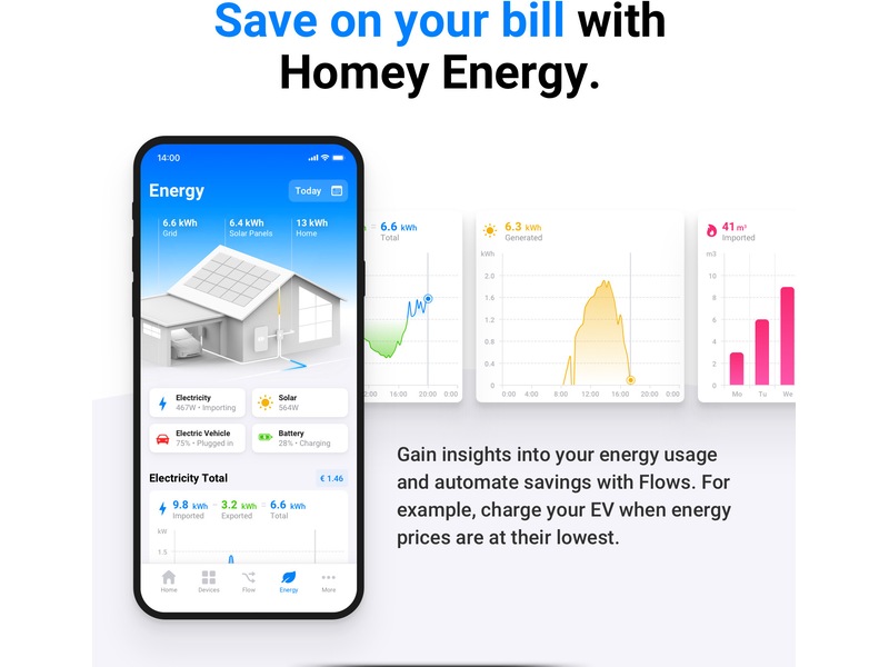 Athom Homey Pro (2026) Smart Home Hub Smarthub/ bridge