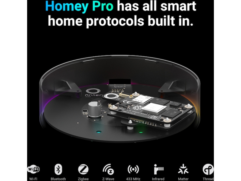 Athom Homey Pro (2026) Smart Home Hub Smarthub/ bridge