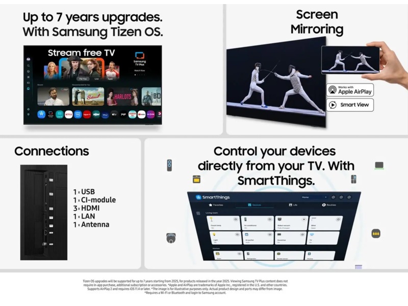 Samsung 65" Q6F QLED 4K smart-TV (2025) -B-Grade Demo TV/projektor