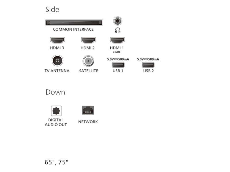 Philips 75" PUS7000/12 4K LED smart-TV (2025) -B-Grade Demo TV/projektor