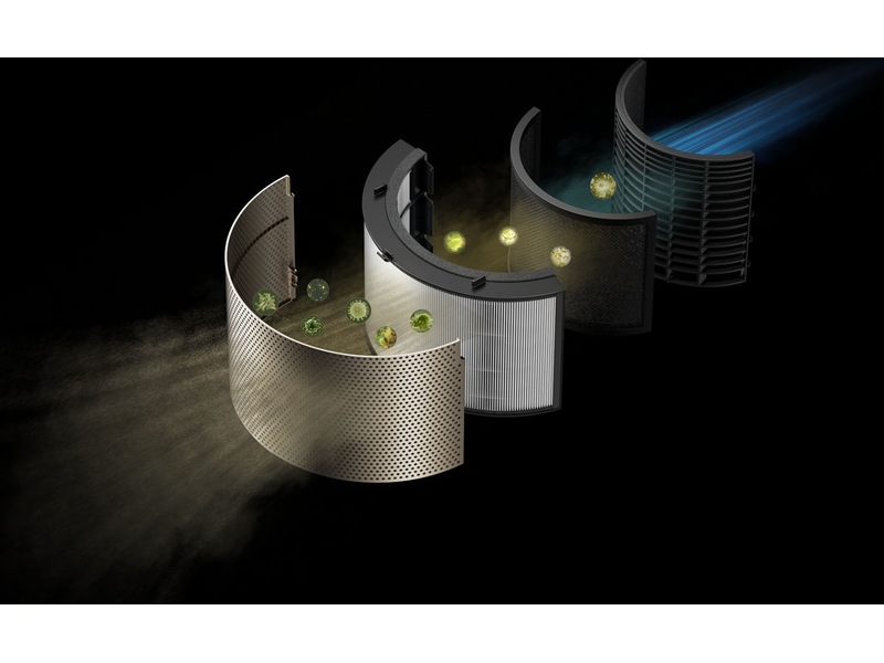 Dreame PM20 luftrenser Luftrensere